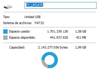 Capacidad de la memoria USB después de la partición.